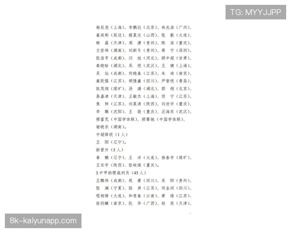 意甲裁判协会公布2026年首批裁判名单，强调VAR使用一致性培训