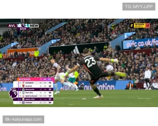 门将长传战术增多：一项关于后场直接发起进攻的数据研究